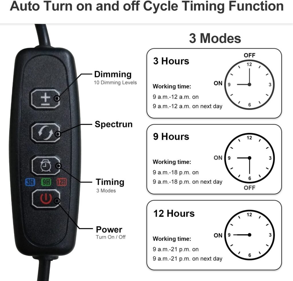 bseah Grow Light Plant Lights for Indoor Plants, Full Spectrum Plant Grow Lights, 10 Dimmable Levels Auto ON  Off with 3/9/12H Timer