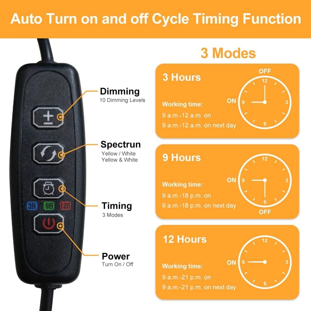 bseah Grow Light Plant Lights for Indoor Plants, Full Spectrum Plant Grow Lights, 10 Dimmable Levels Auto ON  Off with 3/9/12H Timer