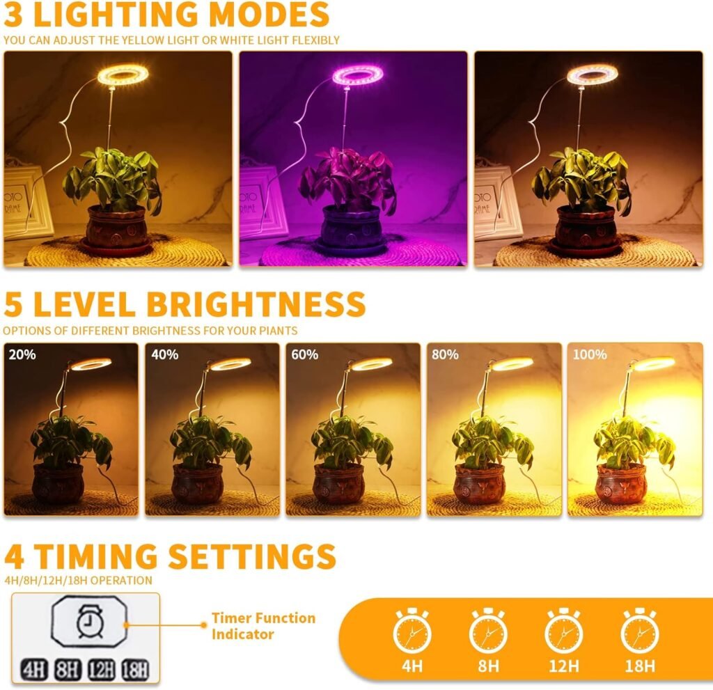 GooingTop LED Grow Light, Halo Plant Lamp for Indoor Plants Growing, White Low Light for Succulents Mini Small Plants Growth,Upgrade Timer 4/8/12/18 Hrs  Variable Spectrum