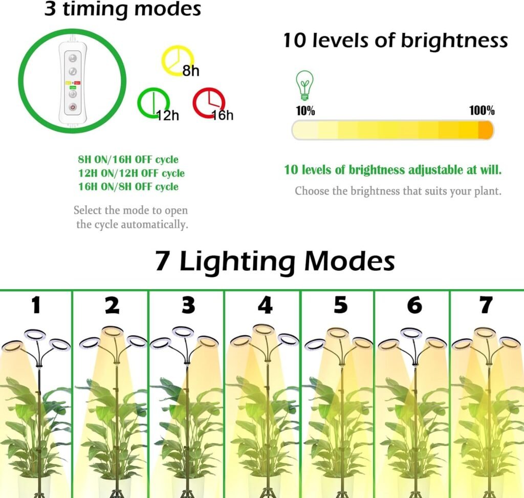 Grow Light with Stand, Yadoker Tri-Head LED Plant Light for Indoor Plants, Full Spectrum Grow Lamp, 8/12/16H Timer, 10 Dimmable Levels, 7 Switch Modes, Adjustable Tripod Stand 15-66 inches