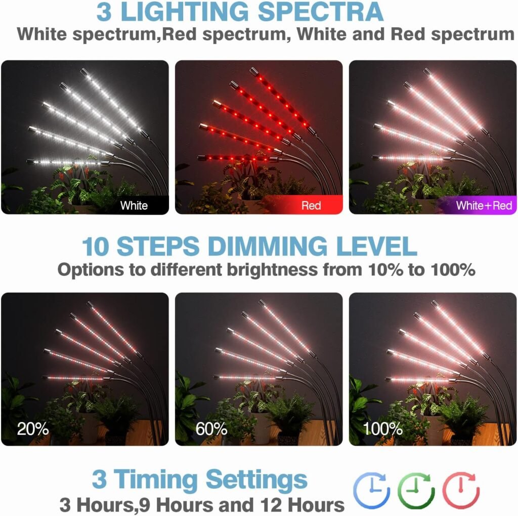 Grow Lights for Indoor Plants, DICCEAO 150W LEDs Grow Light for Seed Starting with Full Spectrum, 3/9/12H Timer, 10 Dimmable Levels, 3 Switch Modes