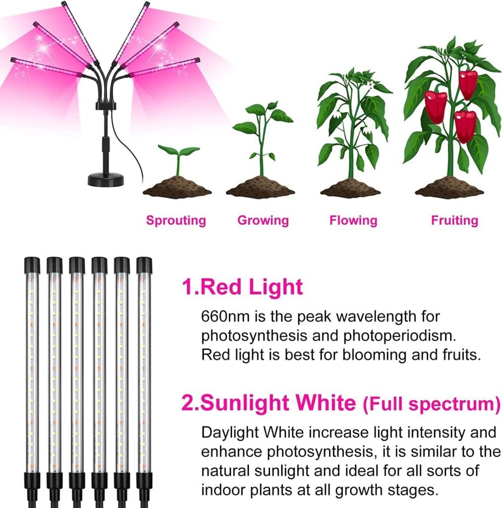 Grow Lights for Indoor Plants, Four Head LED Grow Light with Full Spectrum  Red White Spectrum for Indoor Plant Growing Lamp, Adjustable Gooseneck, Suitable for Plants Growth