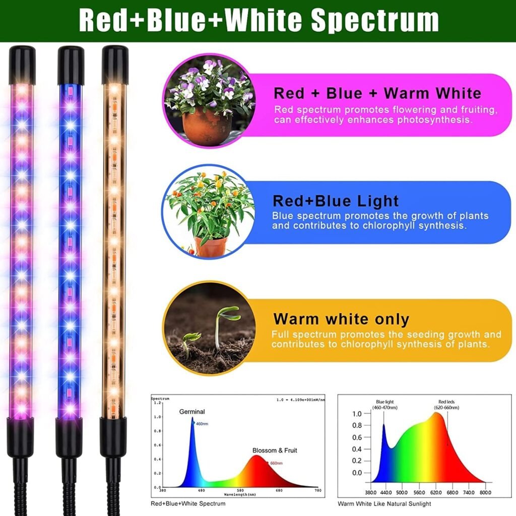 KEELIXIN Grow Lights for Indoor Plants,5 Heads Red Blue White Full Spectrum Plant Light with 15-60 Adjustable Tripod Stand, Indoor Grow Lamp with Remote Control and Auto On/Off Timer Function