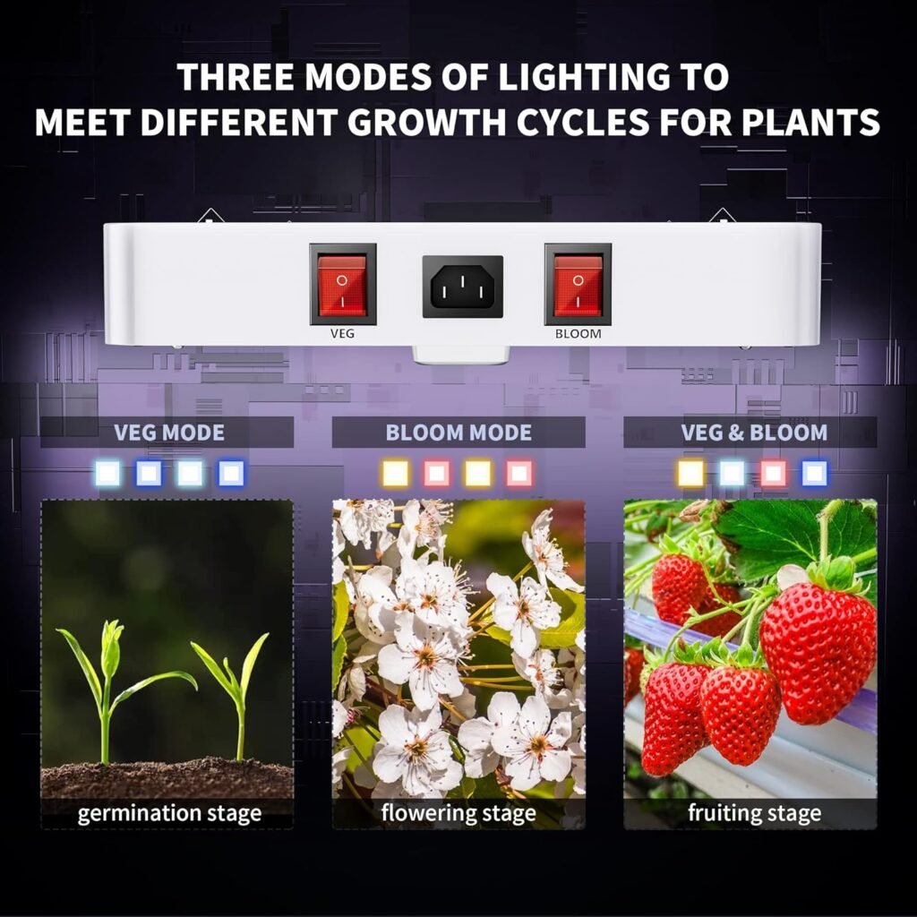 KingLED 2023 Newest 2000w LED Grow Lights with Yield LEDs 3x3ft Coverage Full Spectrum Grow Lights for Indoor Hydroponic Plants Greenhouse Growing Lamps Veg Bloom Daul Mode