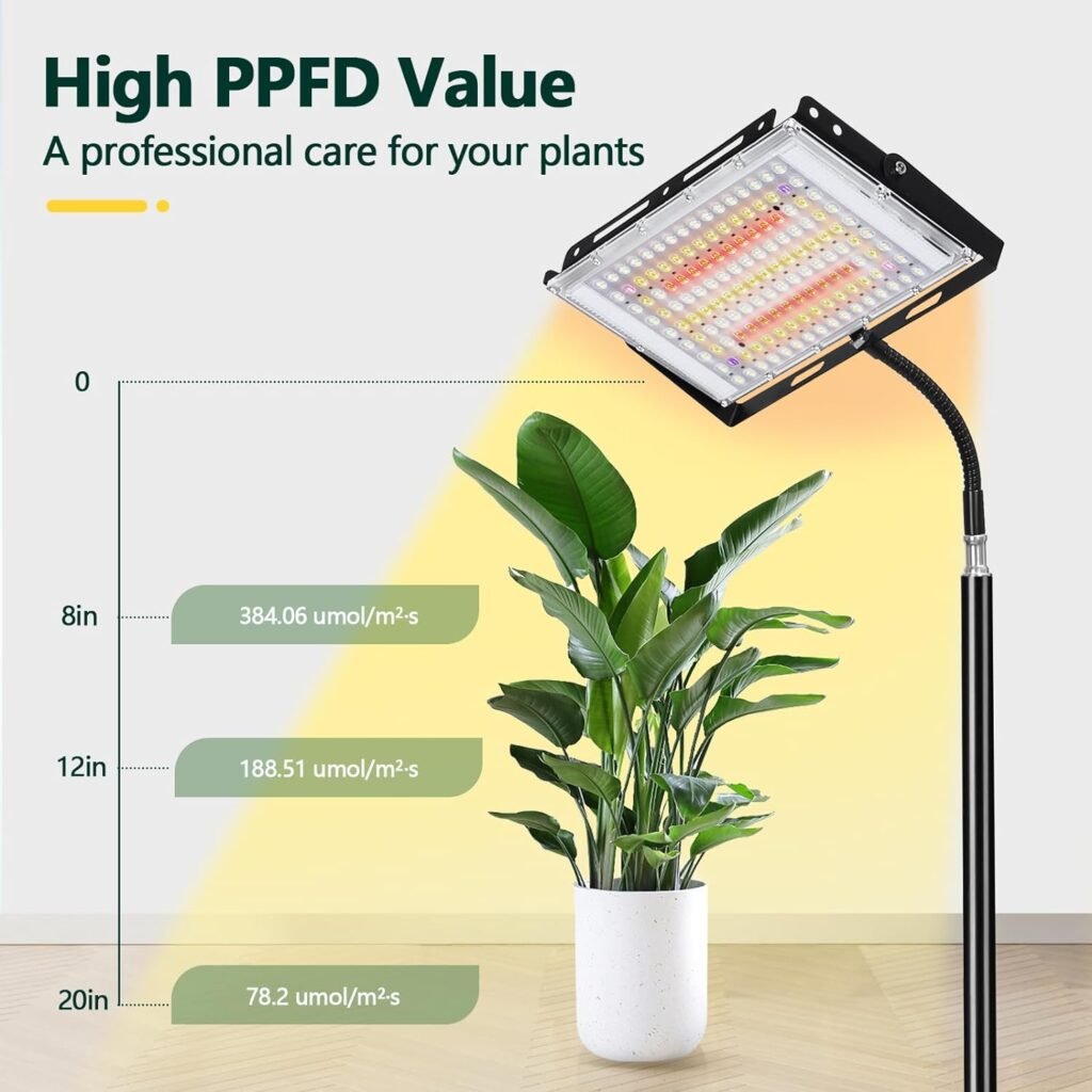 LBW Grow Light for Indoor Plants, Dual Heads Full Spectrum 200W LED, Auto On/Off Timer, 6 Dimmable Levels, 3 Switch Modes, Adjustable Tripod Stand 15-63 inches