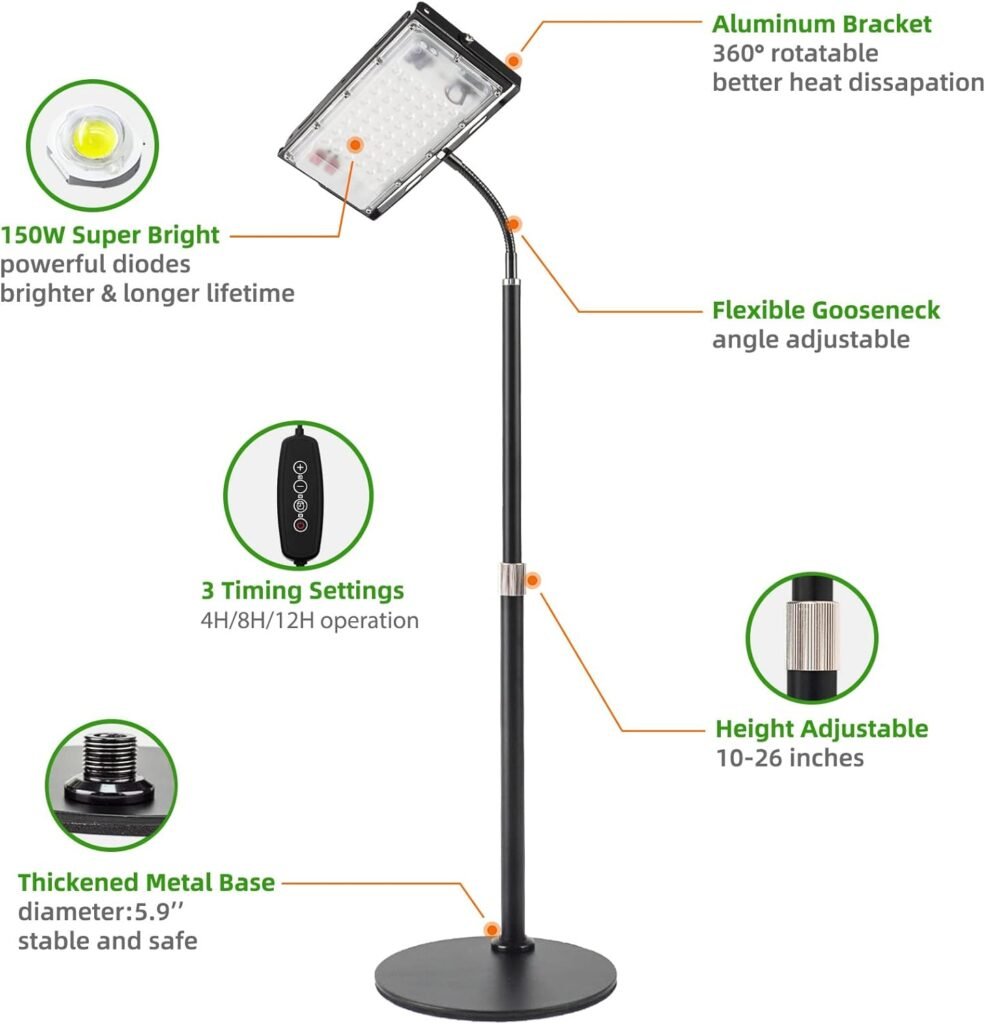 LBW Grow Light for Indoor Plants, Full Spectrum Desk LED Plant Light, Small Grow Lamp with On/Off Switch, Height Adjustable, Flexible Gooseneck, Ideal for Indoor Growth