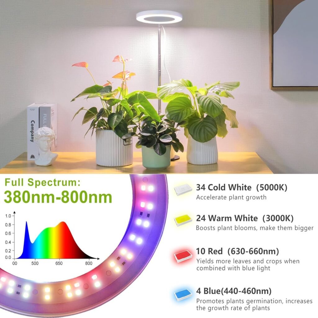 LORDEM Plant Grow Light, Full Spectrum Plant Light for Indoor Plants, Brightness Adjustable LED Growing Lamp with Auto On/Off Timer 4H/8H/12H, Height Adjustable, Ideal for Tall Plants