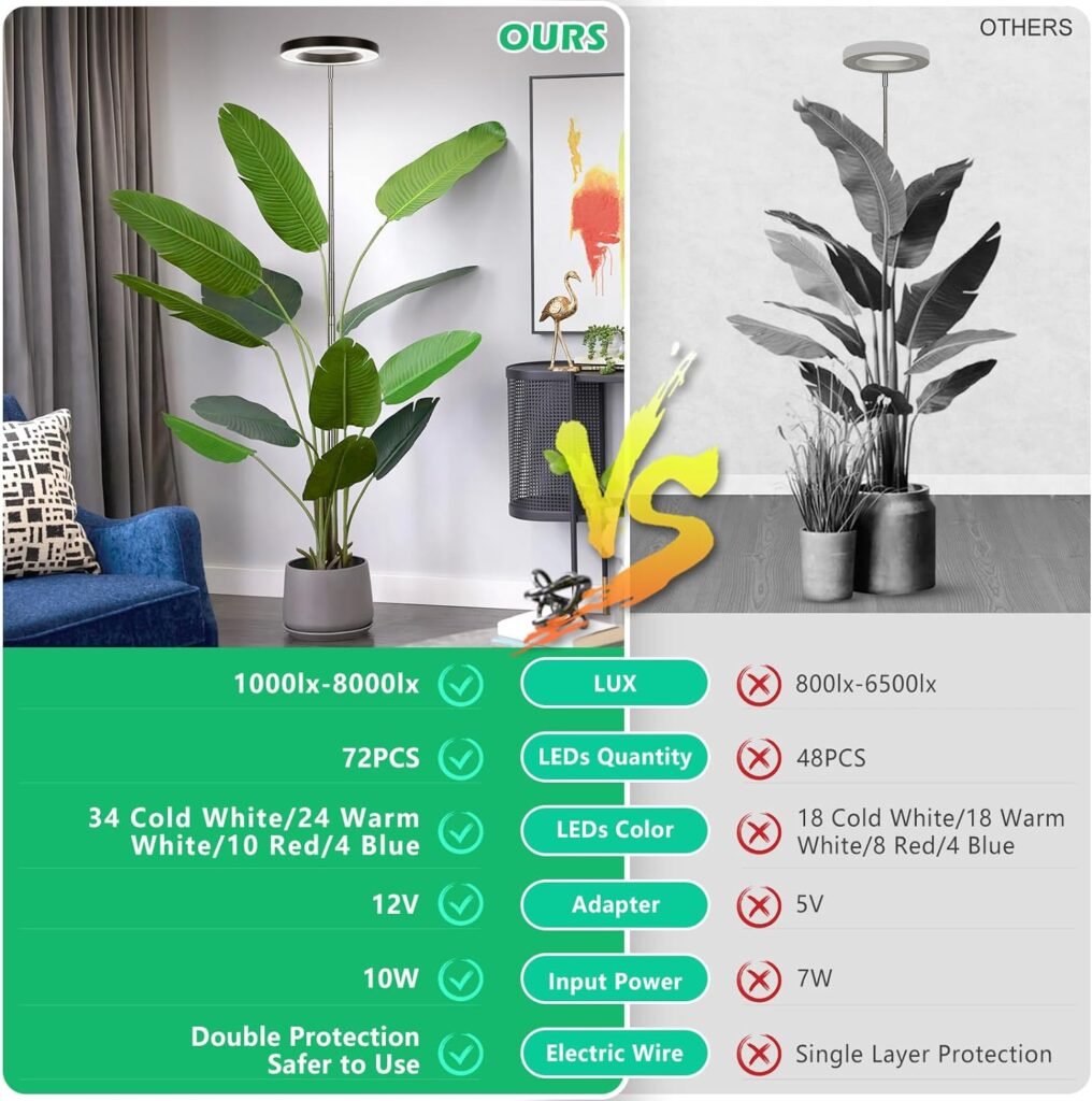 LORDEM Plant Grow Light, Full Spectrum Plant Light for Indoor Plants, Brightness Adjustable LED Growing Lamp with Auto On/Off Timer 4H/8H/12H, Height Adjustable, Ideal for Tall Plants