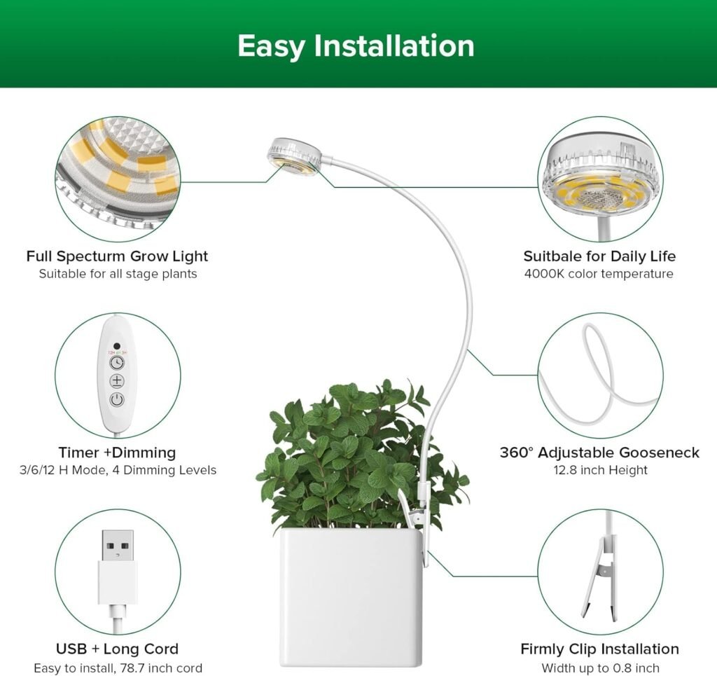 SANSI Grow Lights for Indoor Plants, LED Pot Clip Plant Light for Growing, 4000K Full Spectrum Plant Growing Lamp with 4-Level Dimmable, Auto On Off Timing 3 6 12 Hrs for Small Plants, White 5V 2-Pack