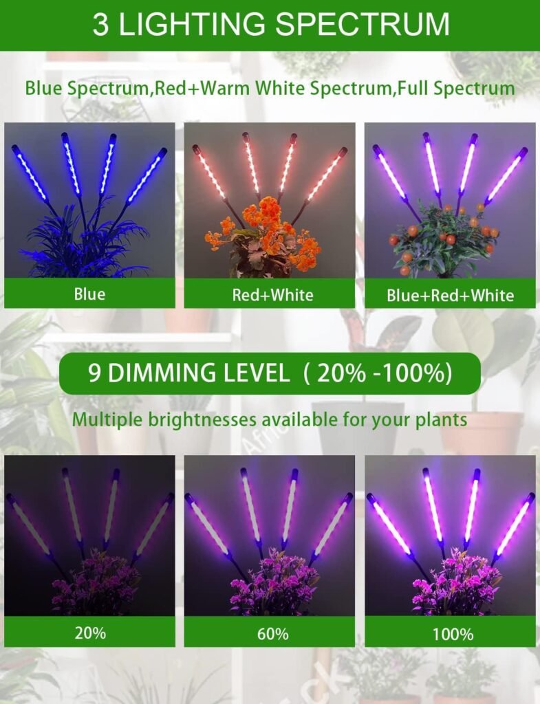 Shyineyou Grows Lights for Indoor Plants Full Spectrum, Plant Light for Indoor Plant with 3 Switch Modes, 3/9/12H Timer, 15W Dimmable Plant Grow Lights for Various Plants …