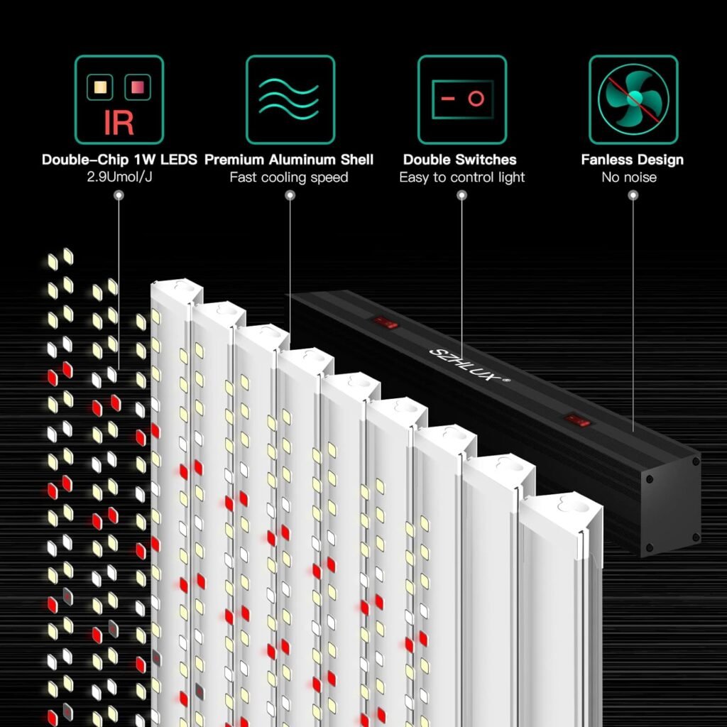 SZHLUX 4000W LED Grow Light 4×4ft Coverage Dual Switch Full Spectrum for Indoor Plants, Sunlight Plant Light 864 LEDs Lamp for Hydroponic Seedling Veg and Bloom Greenhouse Growing Light Fixtures