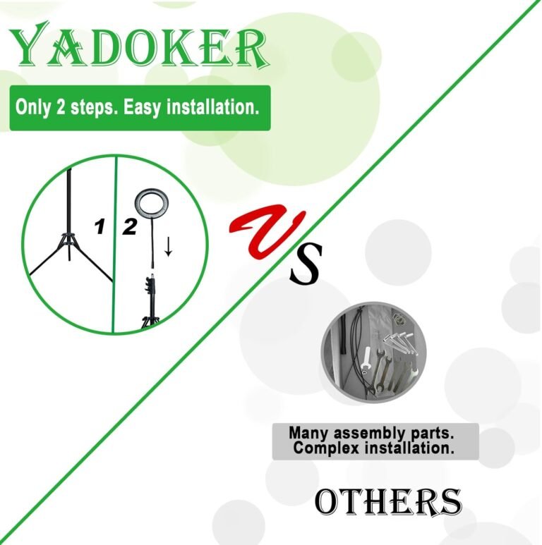 Yadoker Grow Light Review